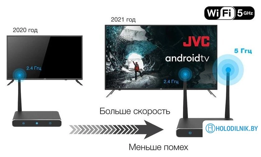 Телевизор JVC LT-50M797