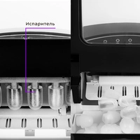 Льдогенератор Kitfort KT-1807