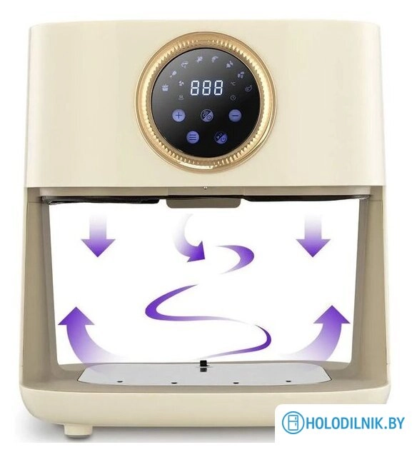 Аэрогриль (аэрофритюрница) Kitfort KT-2258