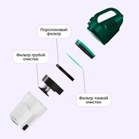 Пылесос Kitfort KT-5364