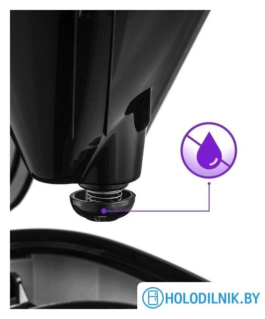 Капельная кофеварка Kitfort KT-732