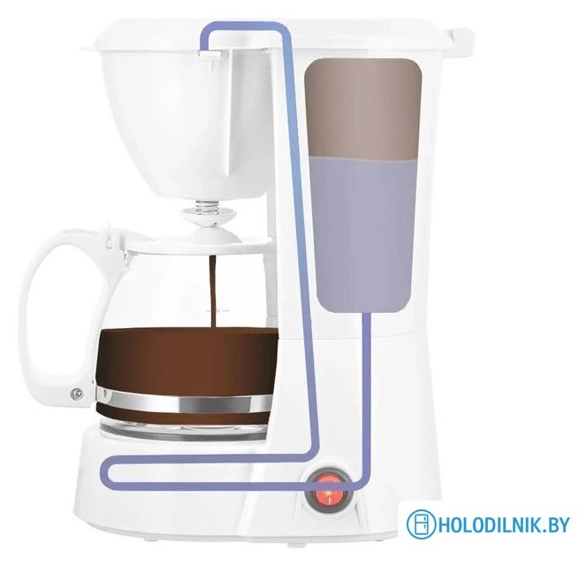 Капельная кофеварка Kitfort KT-7327