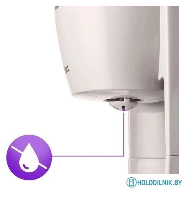 Капельная кофеварка Kitfort KT-7388