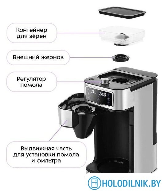 Капельная кофеварка Kitfort KT-7522