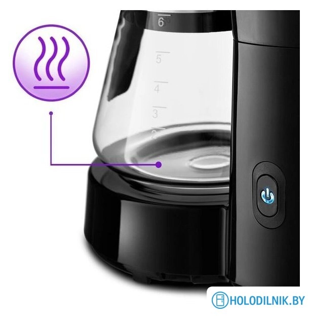 Капельная кофеварка Kitfort KT-759