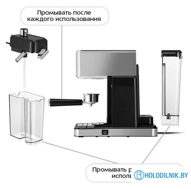Рожковая кофеварка Kitfort KT-7693