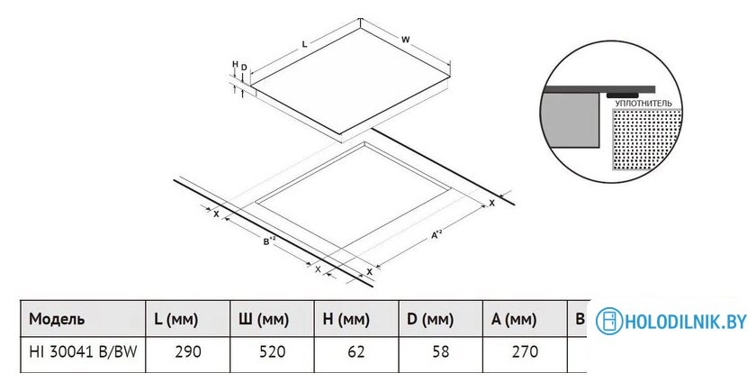 Варочная панель Korting HI 30041 BW