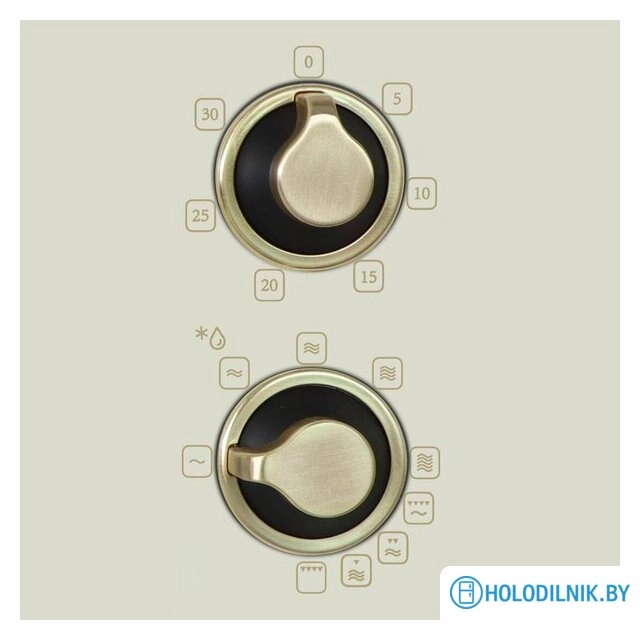 Микроволновая печь Korting KMI 820 RGB