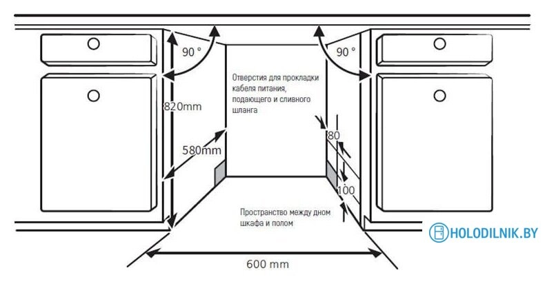 Встраиваемая посудомоечная машина KUPPERSBERG GSM 6072