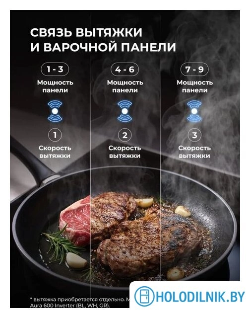 Варочная панель LEX EVI 641B I BL