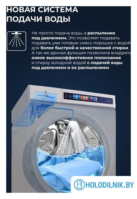 Стиральная машина LEX LWM 10012 WHID Magna