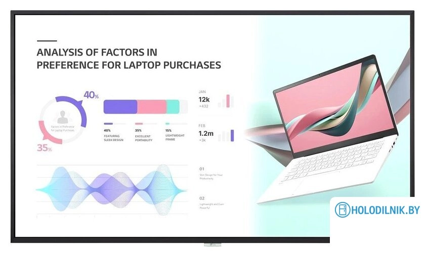 Информационная панель LG 65UH5J-H