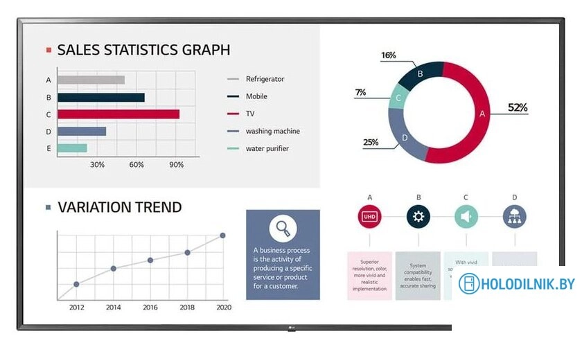 Информационная панель LG 86UL3G-B
