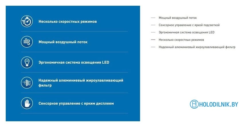 Кухонная вытяжка Making Oasis Everywhere ML-60B