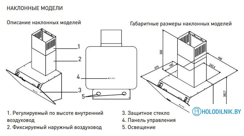 Кухонная вытяжка Making Oasis Everywhere ML-60B