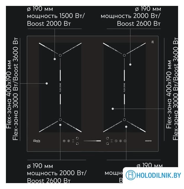 Варочная панель Making Oasis Everywhere P-EIGD