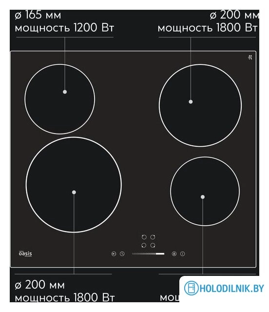 Варочная панель Making Oasis Everywhere P-SBT