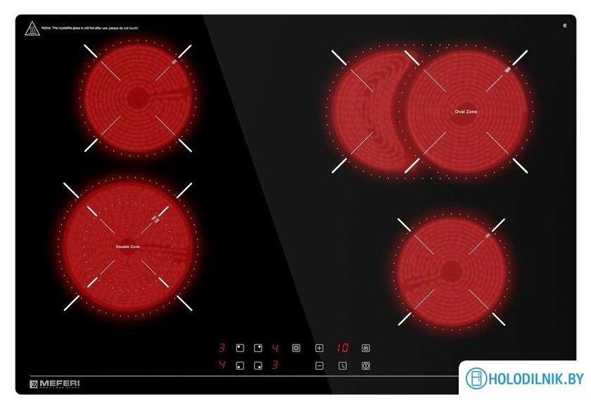 Варочная панель Meferi MEH754BK Ultra