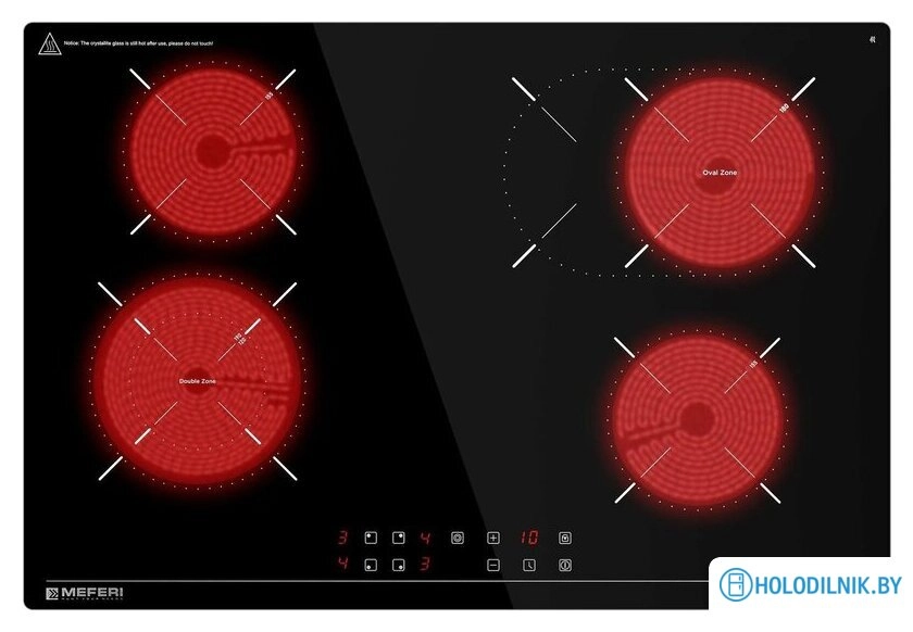 Варочная панель Meferi MEH754BK Ultra
