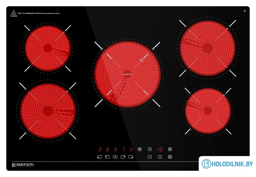 Варочная панель Meferi MEH755BK Ultra