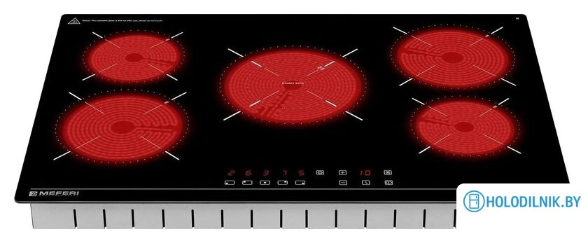 Варочная панель Meferi MEH755BK Ultra