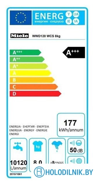 Стиральная машина Miele WWD120 WCS