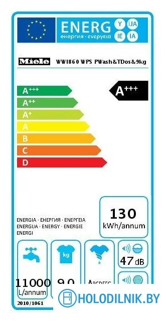 Стиральная машина Miele WWI860 WPS