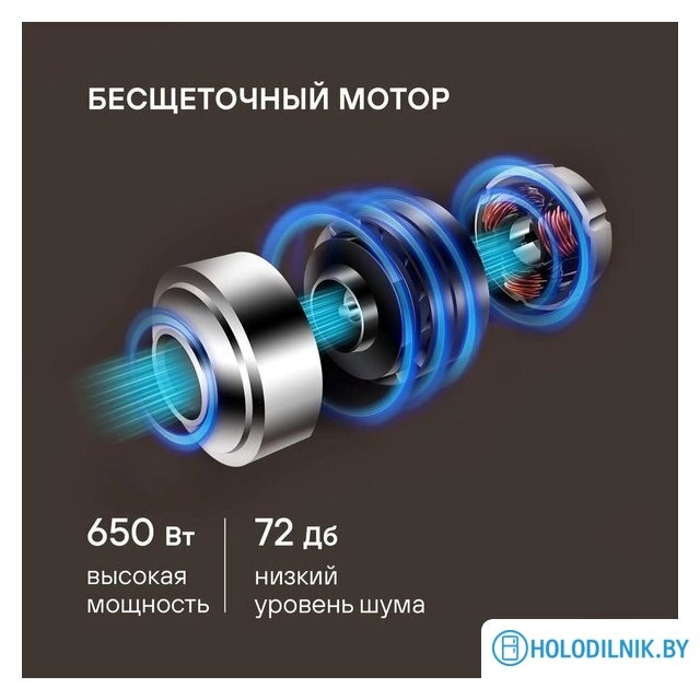 Пылесос Rondell RDE-2070