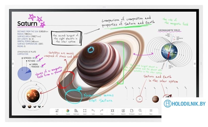 Интерактивная панель Samsung Flip Chart WM55B LH55WMBWBGCXCI