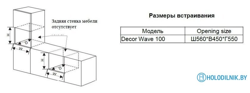 Электрический духовой шкаф Schtoff Decor Wave 100 Black Silver
