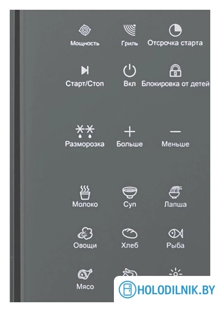 Микроволновая печь Schtoff NMW 25 Grey
