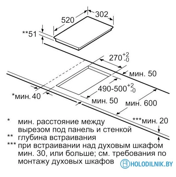 Варочная панель Siemens EX675LYC1E