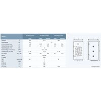 Накопительный электрический водонагреватель Thermex ER 150 V (combi R)