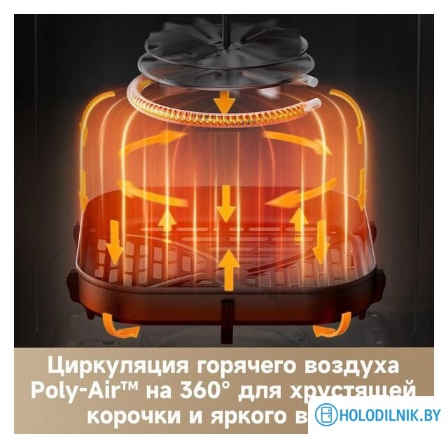 Аэрогриль (аэрофритюрница) Trouver Air Fryer FD10 Pro VFF12A (черный)