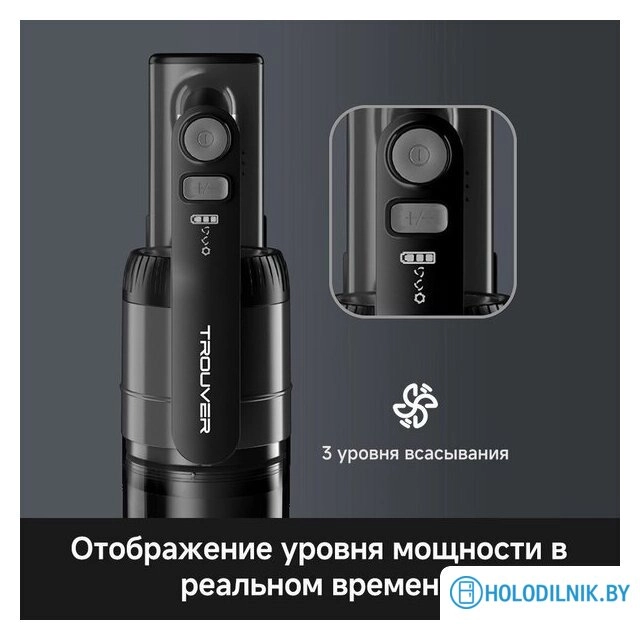Пылесос Trouver Cordless Vacuum Cleaner S1 Lite VJ14A (евровилка)