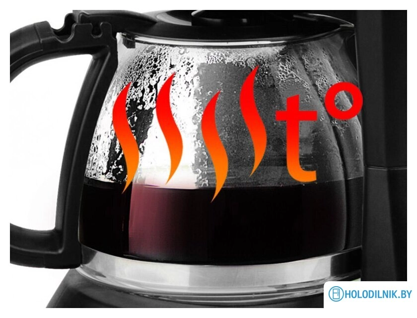 Капельная кофеварка Vitek VT-1503 BK