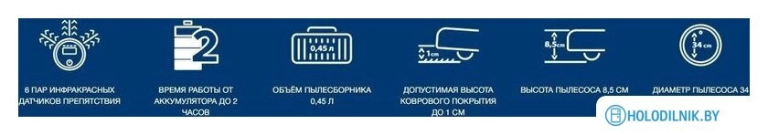 Робот-пылесос Vitek VT-1804