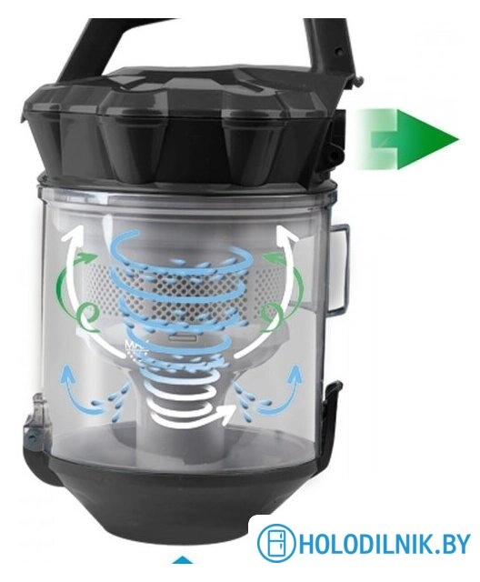 Пылесос Vitek VT-1860