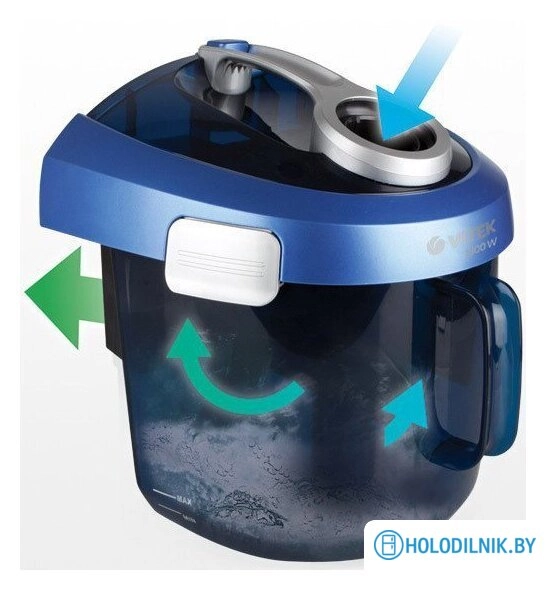 Пылесос Vitek VT-1886 B