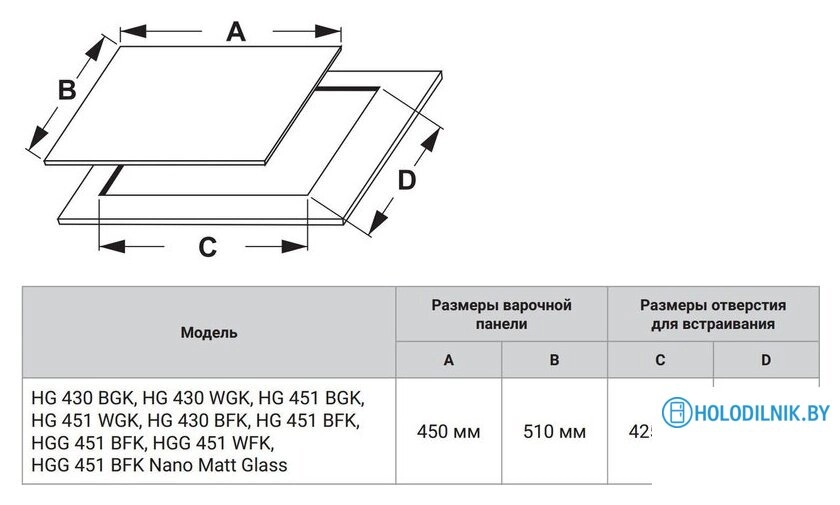 Варочная панель Weissgauff HG 430 WGK