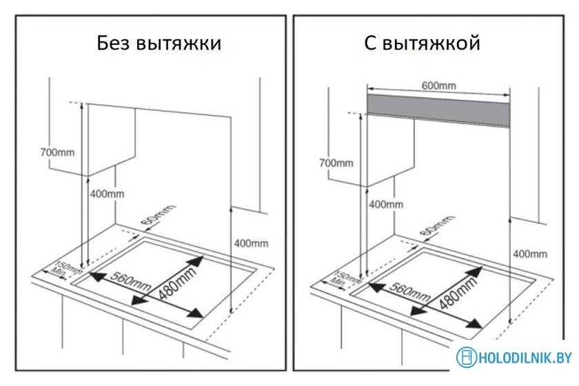 Варочная панель Weissgauff HGG 641 WV Volcano Burner Nano Glass
