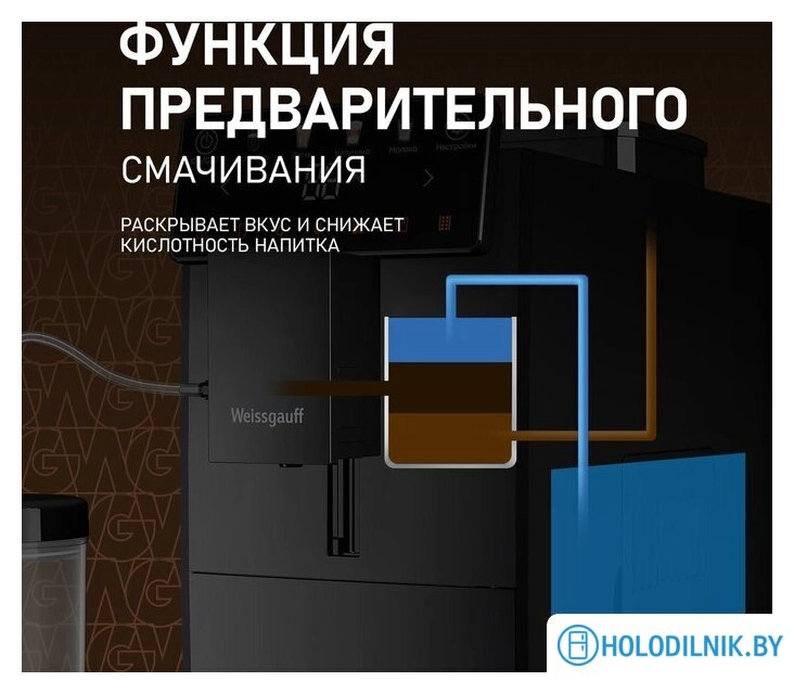Кофемашина Weissgauff WCM-336 DB Touch Cappuccino