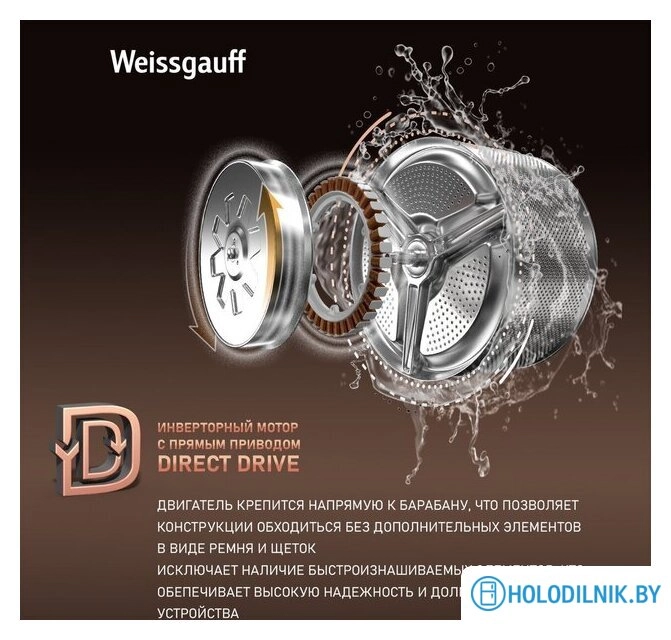 Стирально-сушильная машина Weissgauff WMD 58411 Direct Drive Inverter Premium Steam Steel