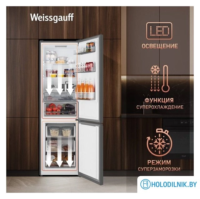 Холодильник Weissgauff WRK 2000 Total NoFrost Inverter Dark Grey
