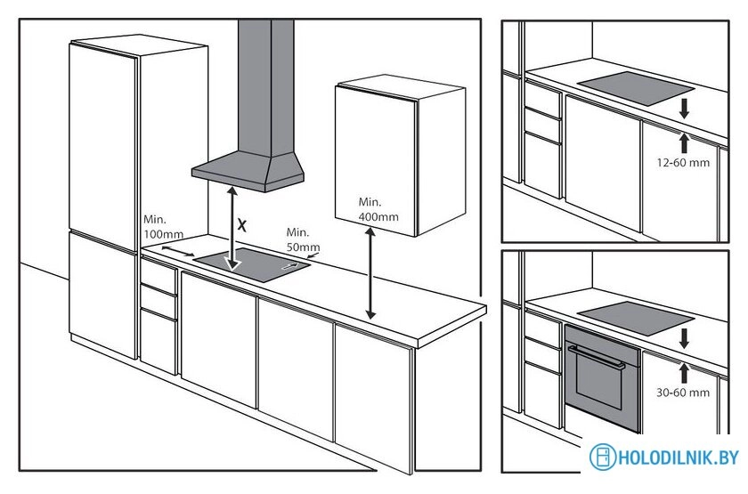 Варочная панель Whirlpool SMP 658C/BT/IXL