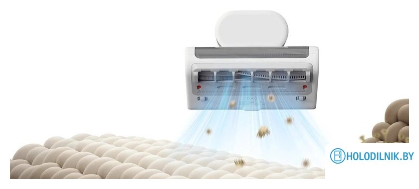 Пылесос для удаления пылевых клещей Xiaomi Dust Mite Vacuum Cleaner 2 Pro E401HW (с евровилкой)