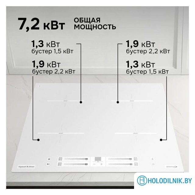 Варочная панель Zigmund & Shtain CI 23.6 W
