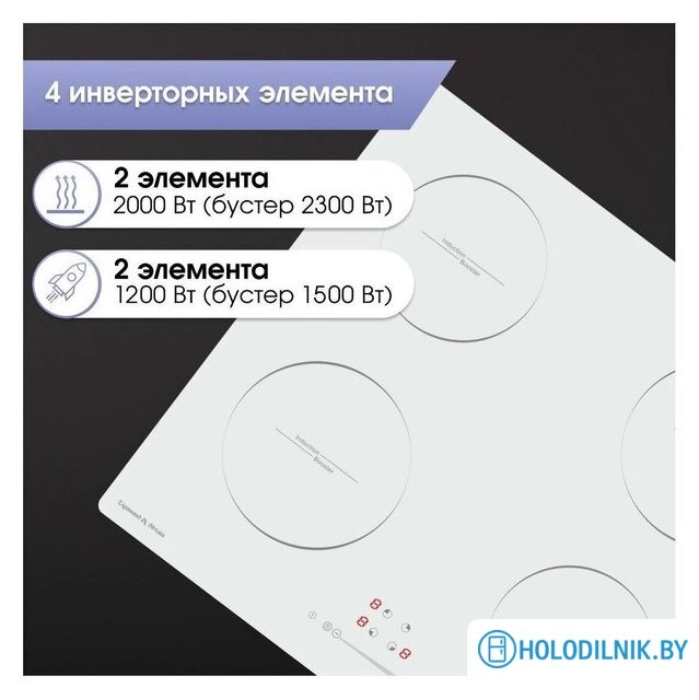 Варочная панель Zigmund & Shtain CI 30.6 W