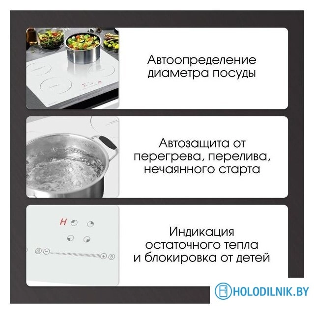 Варочная панель Zigmund & Shtain CI 30.6 W