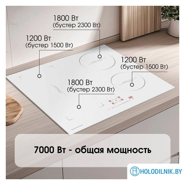 Варочная панель Zigmund & Shtain CI 46.6 W